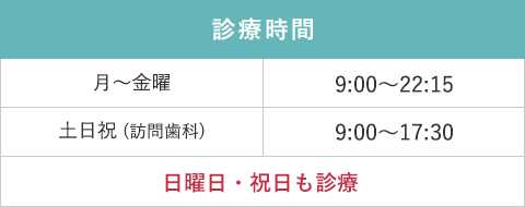 診療時間